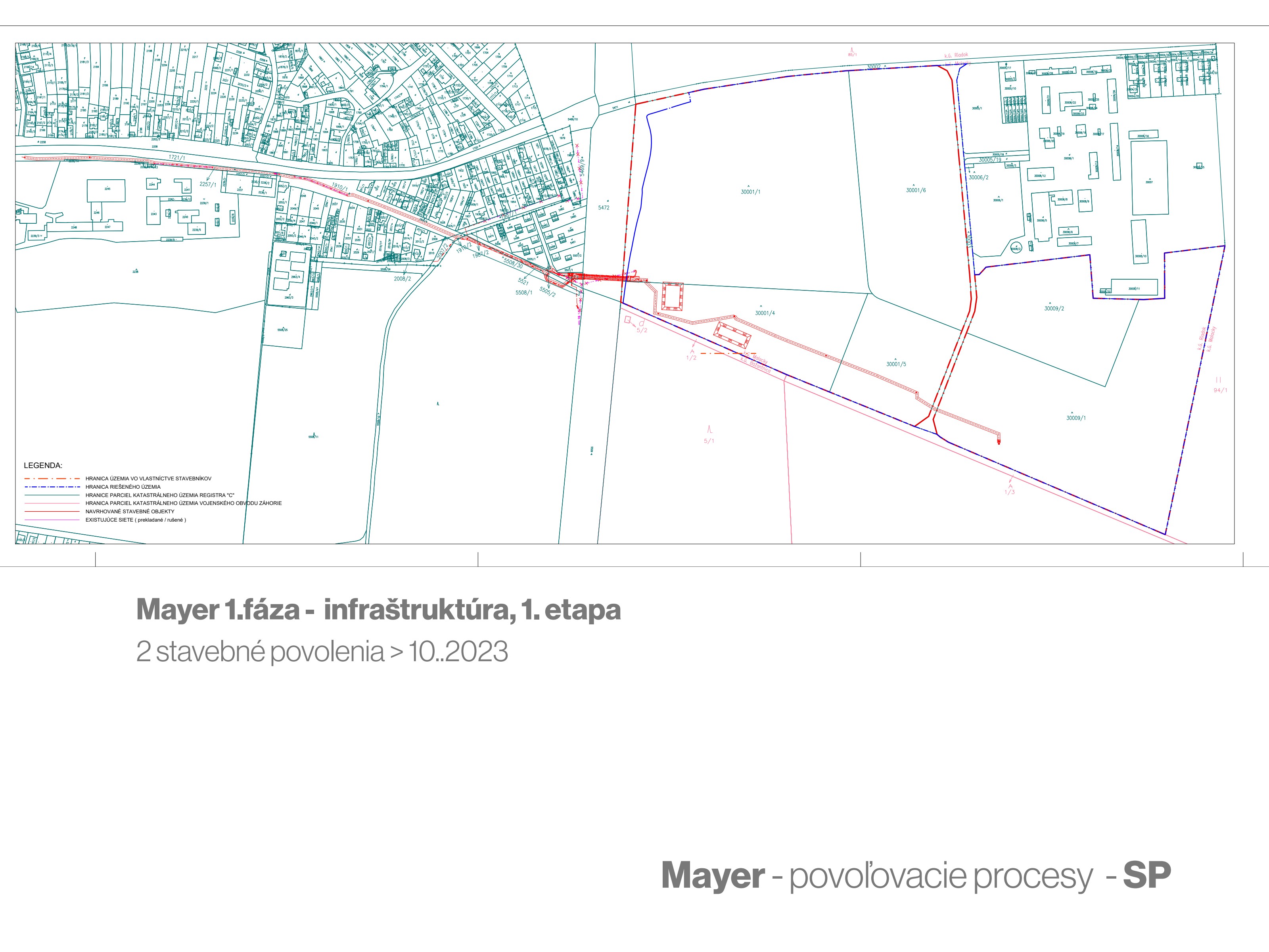 Etapizácia výstavby infraštruktúry